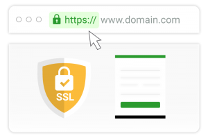 SSL Security